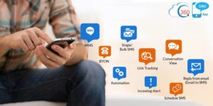 Informing Arrangement And Highlights As Created Is The Most Effective