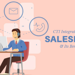 CTI integration with Salesforce