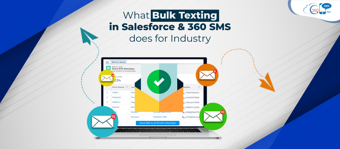 360 Sms App What Bulk Texting in Salesforce
