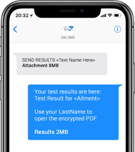 360 Sms App by Healthcare share treatments 