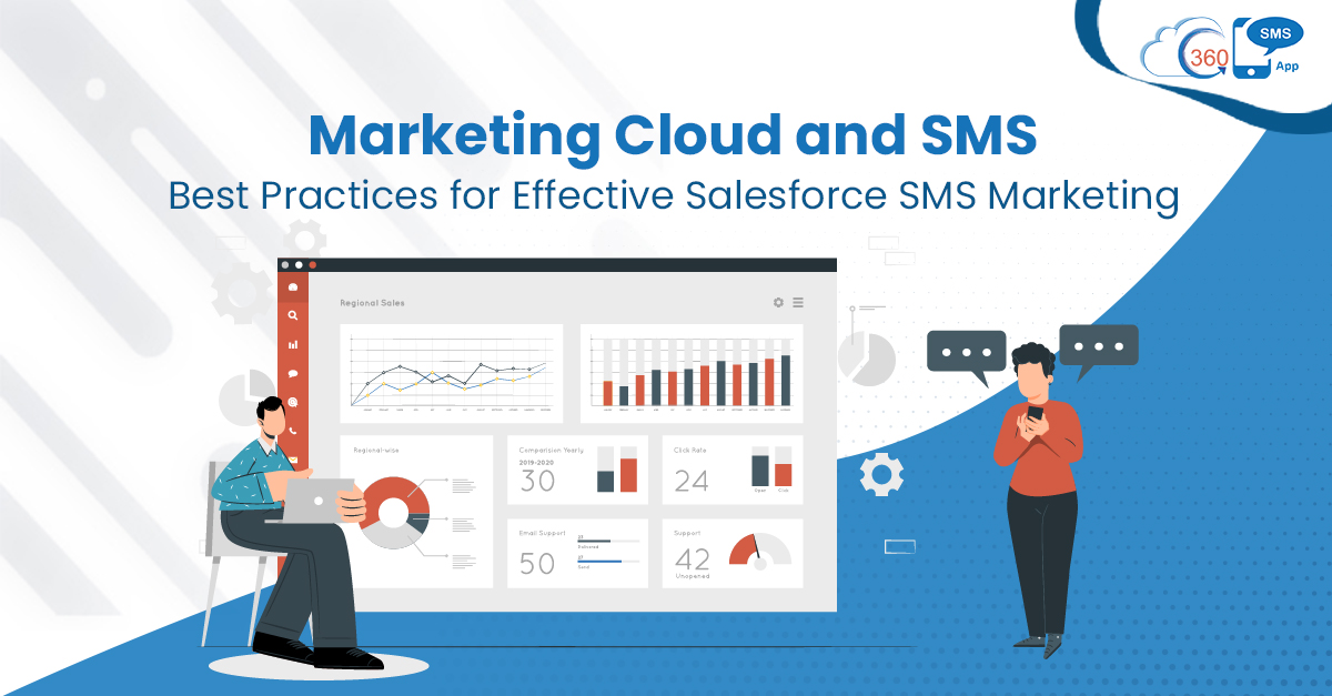 SMS & Marketing cloud