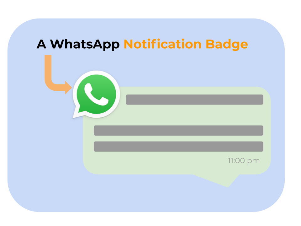 360 Sms App A Whatapp Notifications Badge