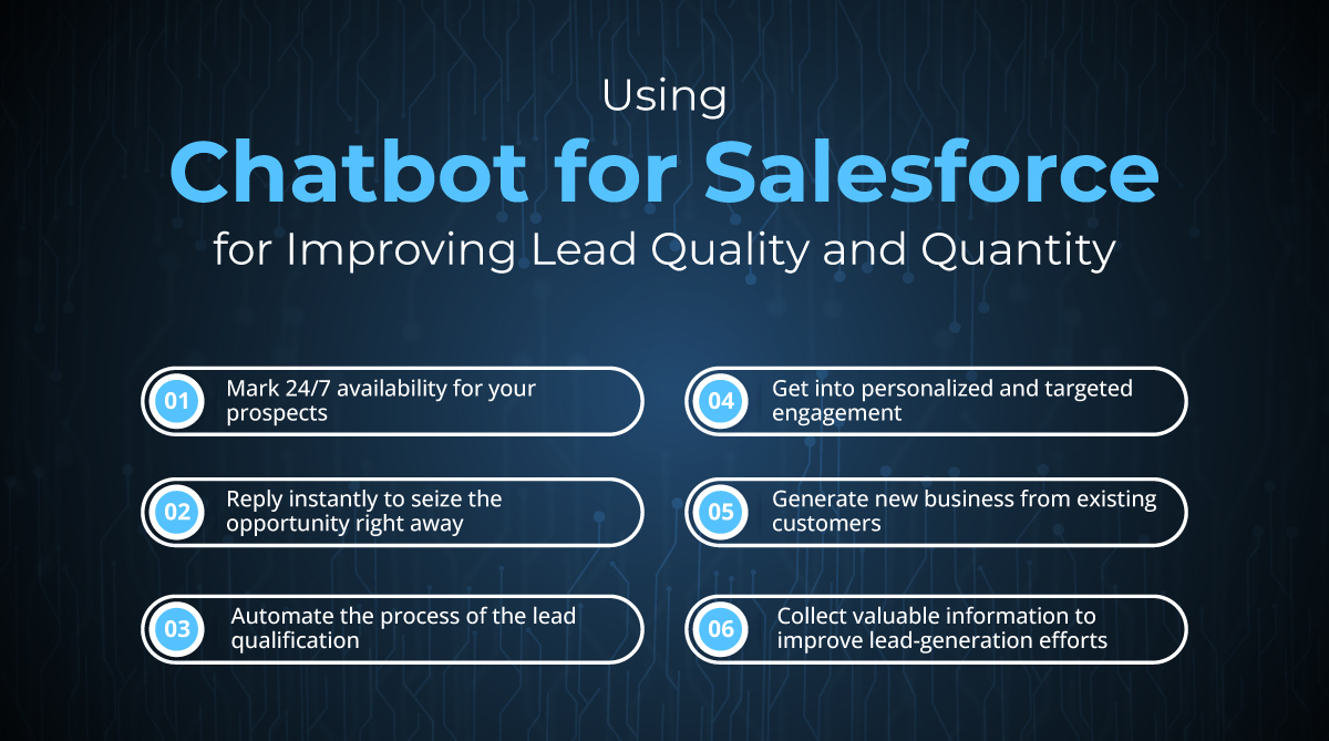 Chatbot for Salesforce 
