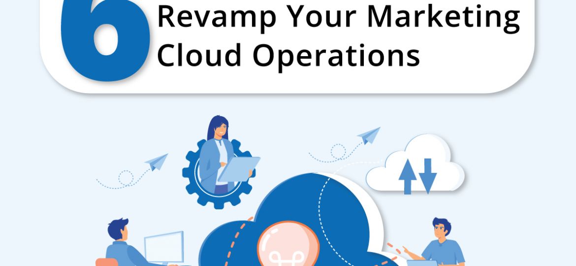 Salesforce Marketing Cloud SMS
