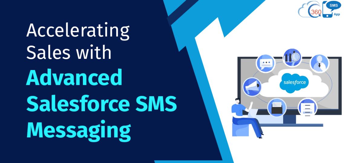 Salesforce SMS