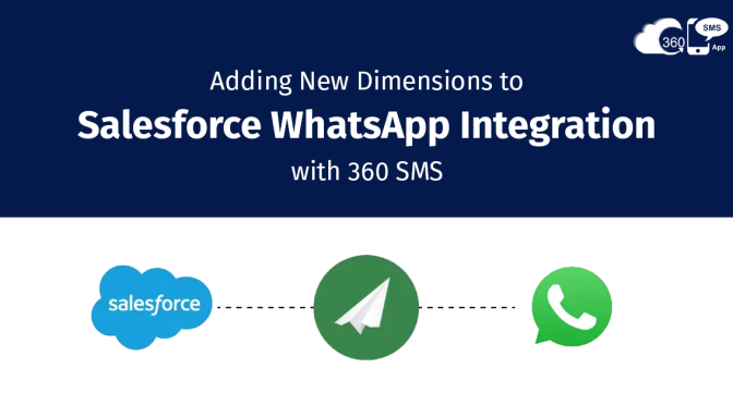 Adding New Dimensions to Salesforce WhatsApp Integration with 360 SMS