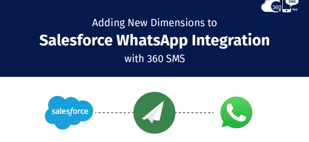 Salesforce WhatsApp Integration