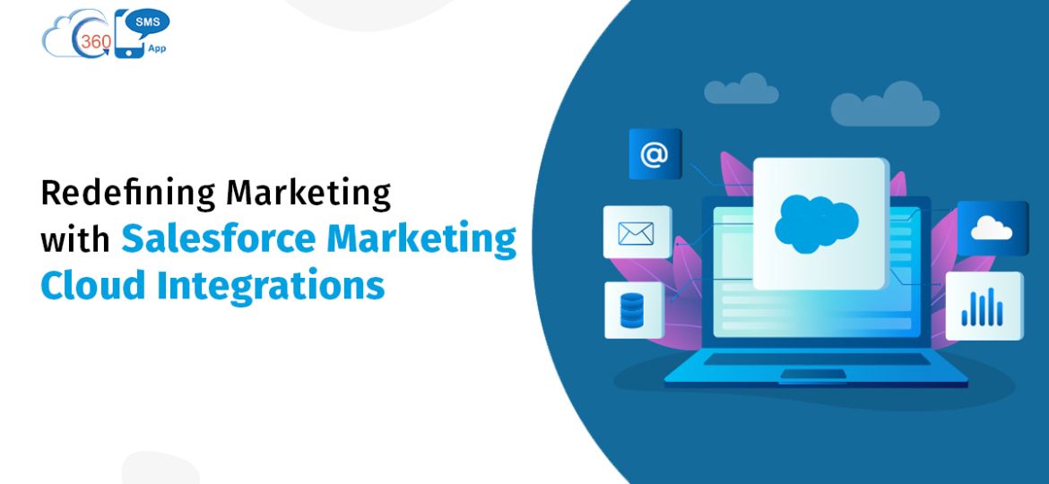 Salesforce Marketing Cloud Integrations