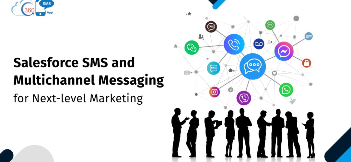 Salesforce SMS