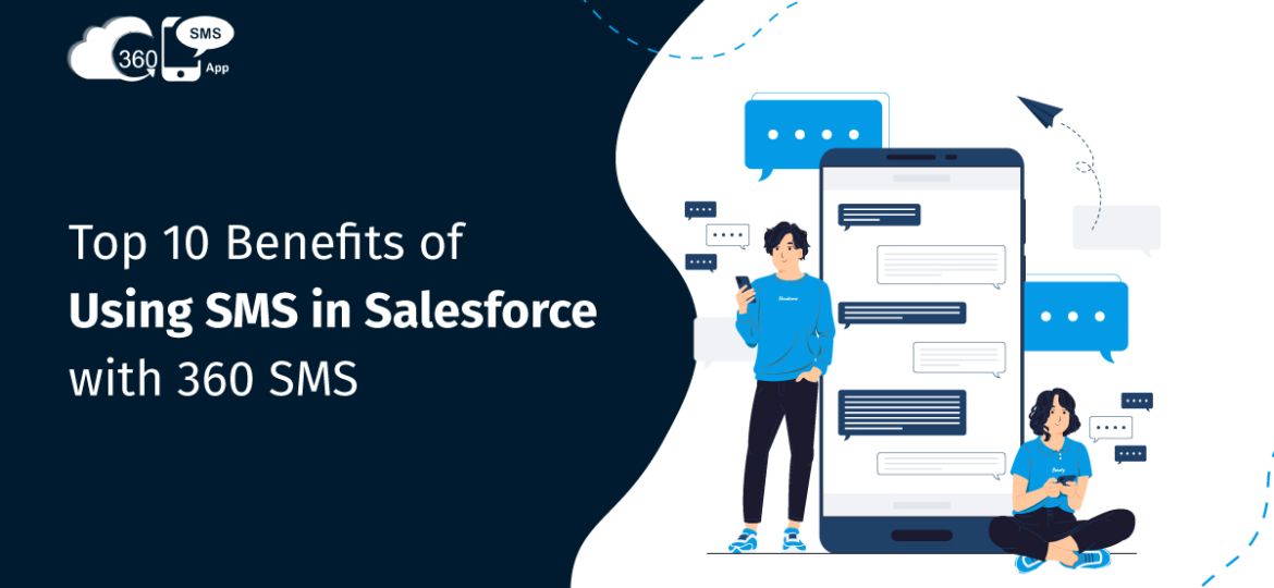 Salesforce SMS