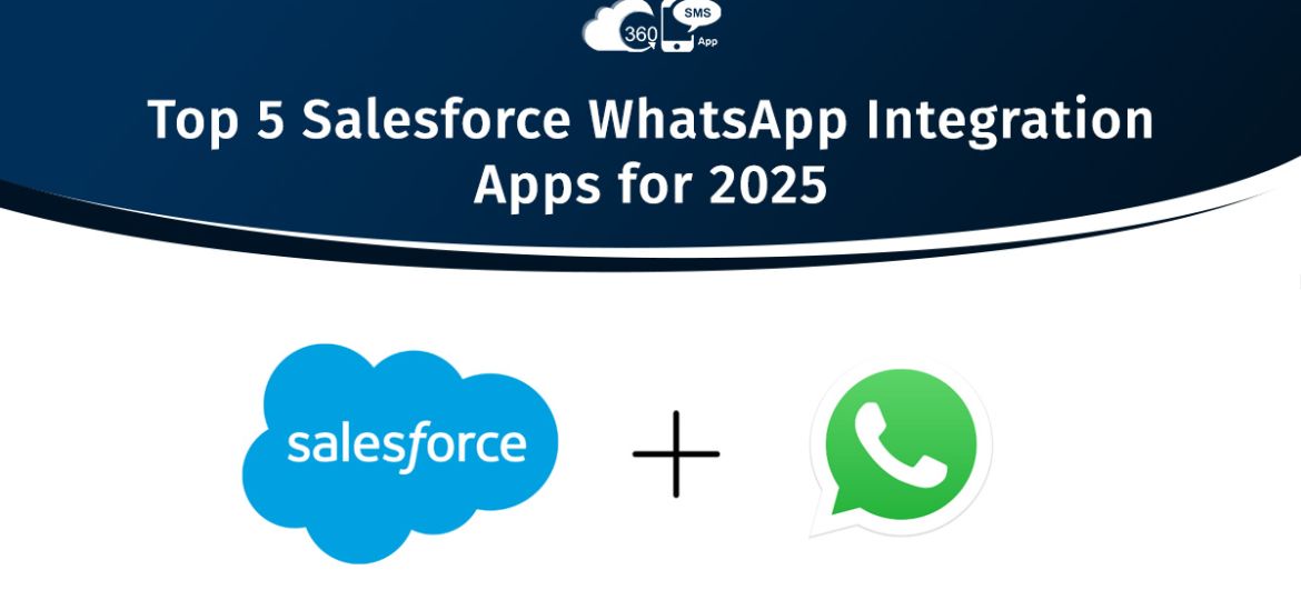 Salesforce WhatsApp