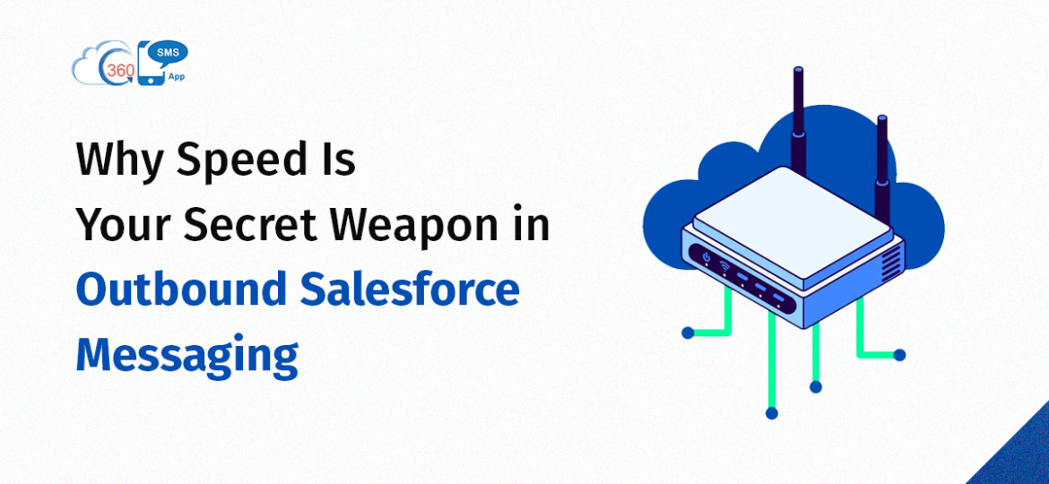 Salesforce Messaging