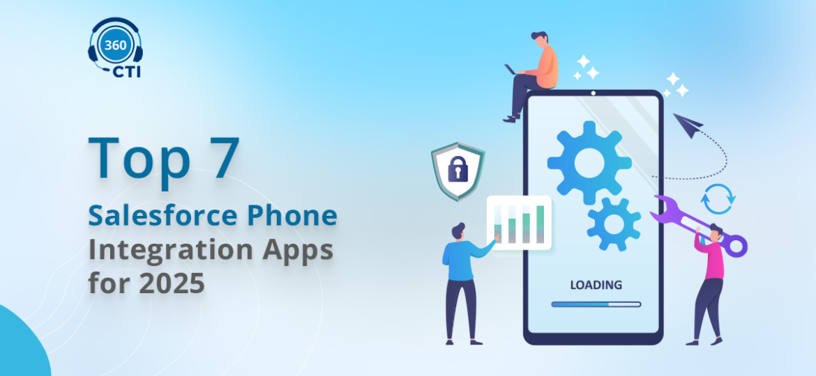 Salesforce Phone Integration