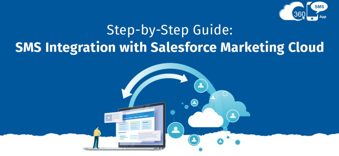 Salesforce marketing cloud integrations