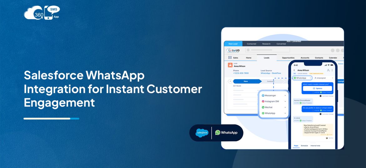 Salesforce WhatsApp messaging