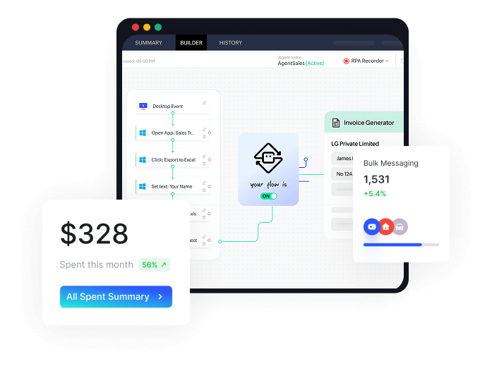 Zoho CRM Texting Dashboard