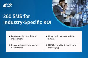 Salesforce texting solution