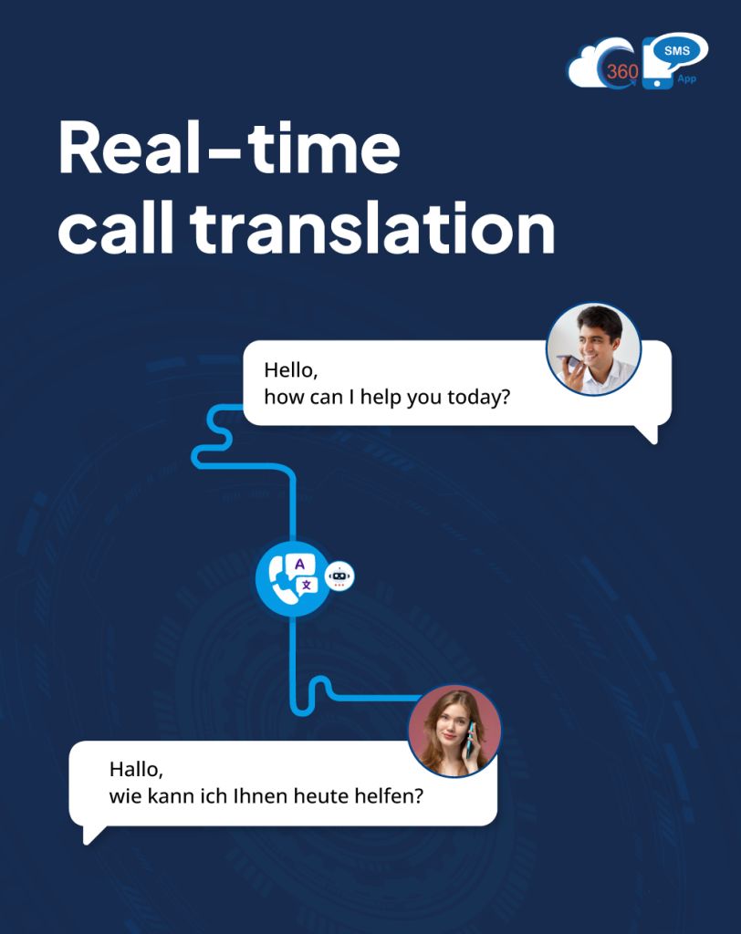 Real-time AI Call Translation