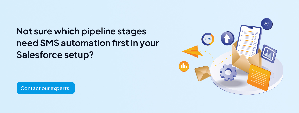 Not sure which pipeline stages need SMS automation first in your Salesforce setup? 