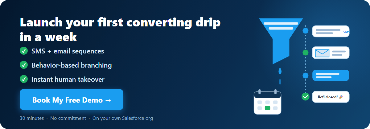 launch your first converting drip in a week