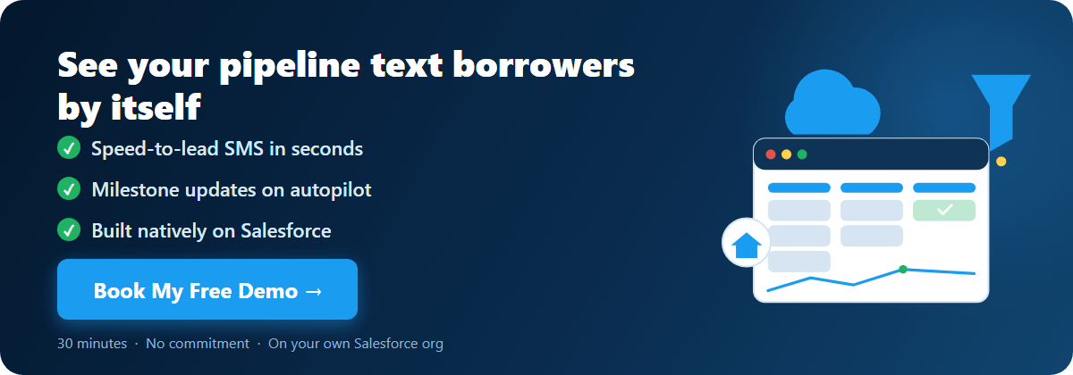 see your pipeline text borrowers by itself
